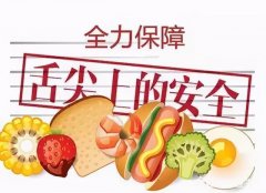 食品安全問(wèn)題，觸目驚心！